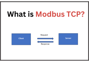 Modbus TCP/IP
