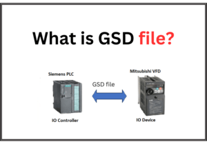 What is GSD file?